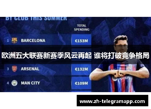 欧洲五大联赛新赛季风云再起 谁将打破竞争格局 欧洲五大联赛新赛季风云再起 谁将打破竞争格局