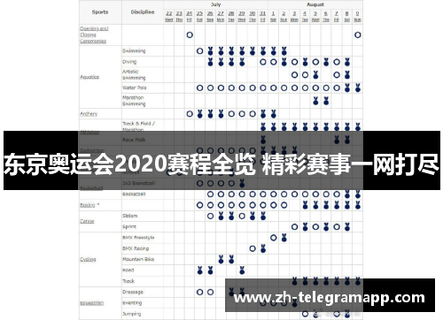 东京奥运会2020赛程全览 精彩赛事一网打尽